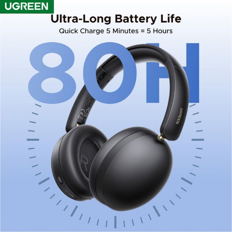 AUDIFONO BLUETOOTH 5.4 STUDIO MAX2 HP205 UGREEN