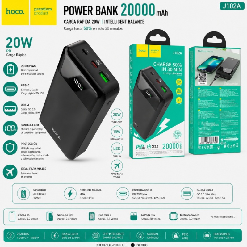 POWER BANK 20000 MAH 20W HOCO J102A