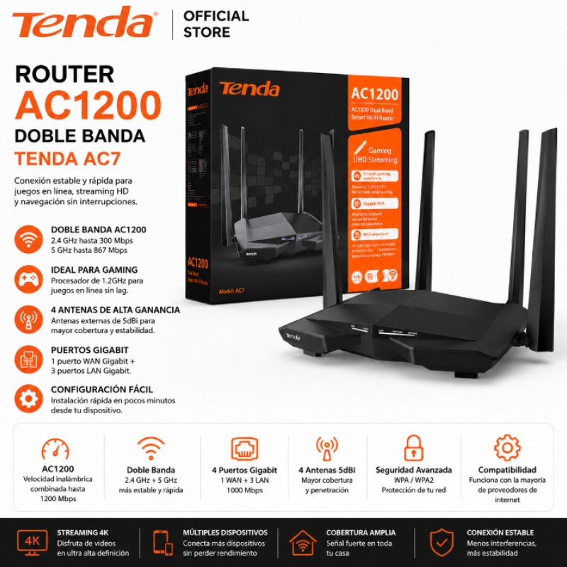 ROUTER AC10U AC1200 MU MIMO DUAL BAND
