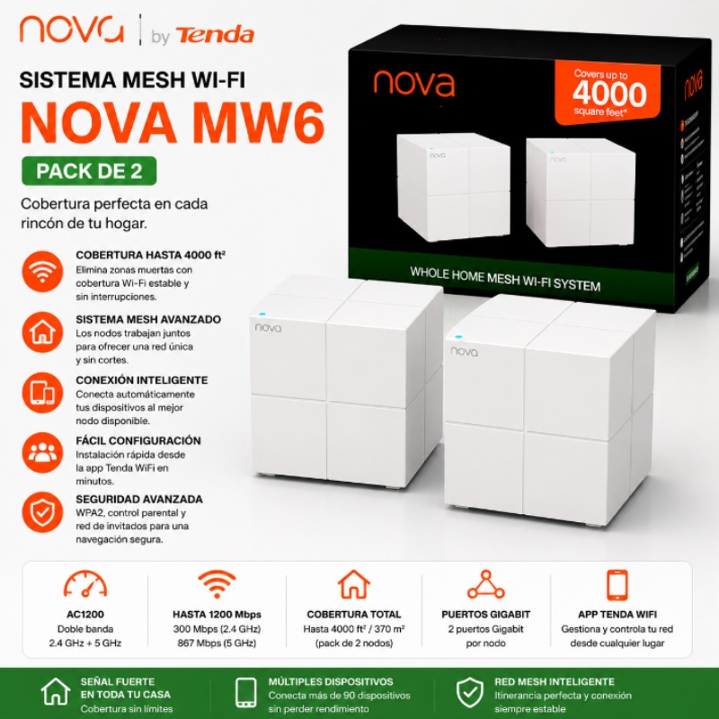 MESH TENDA MW6 ( PACK DE 2 ) NOVA 4000 MW6-2