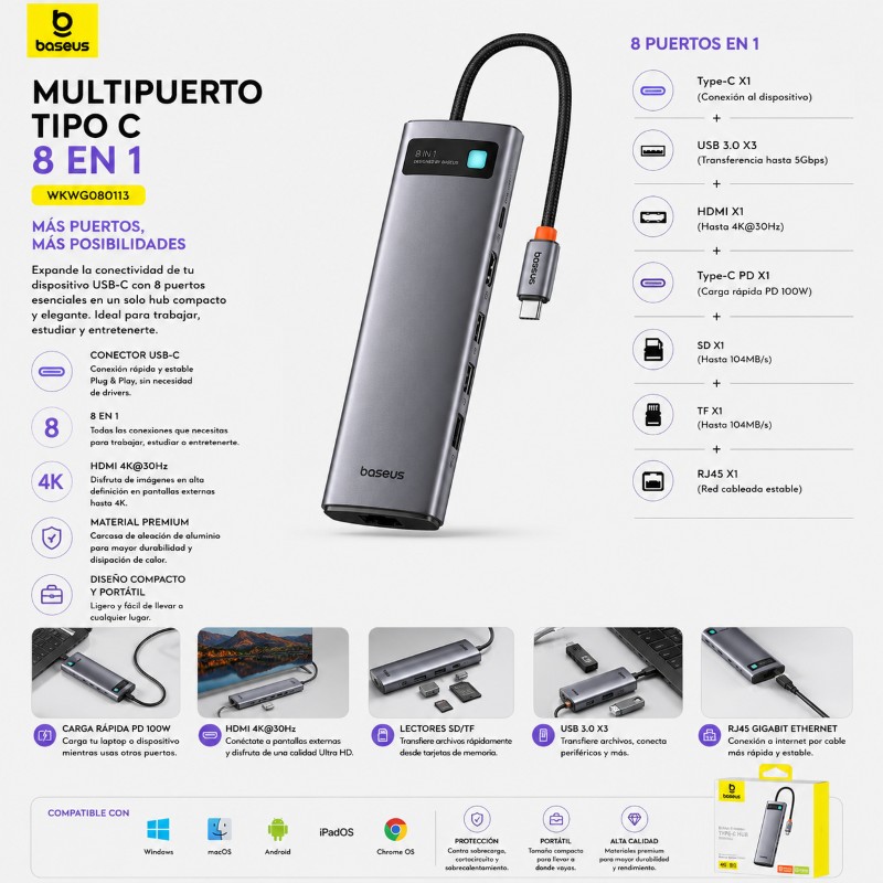 MULTIPUERTO TIPO C 8 EN 1 BASEUS WKWG080113