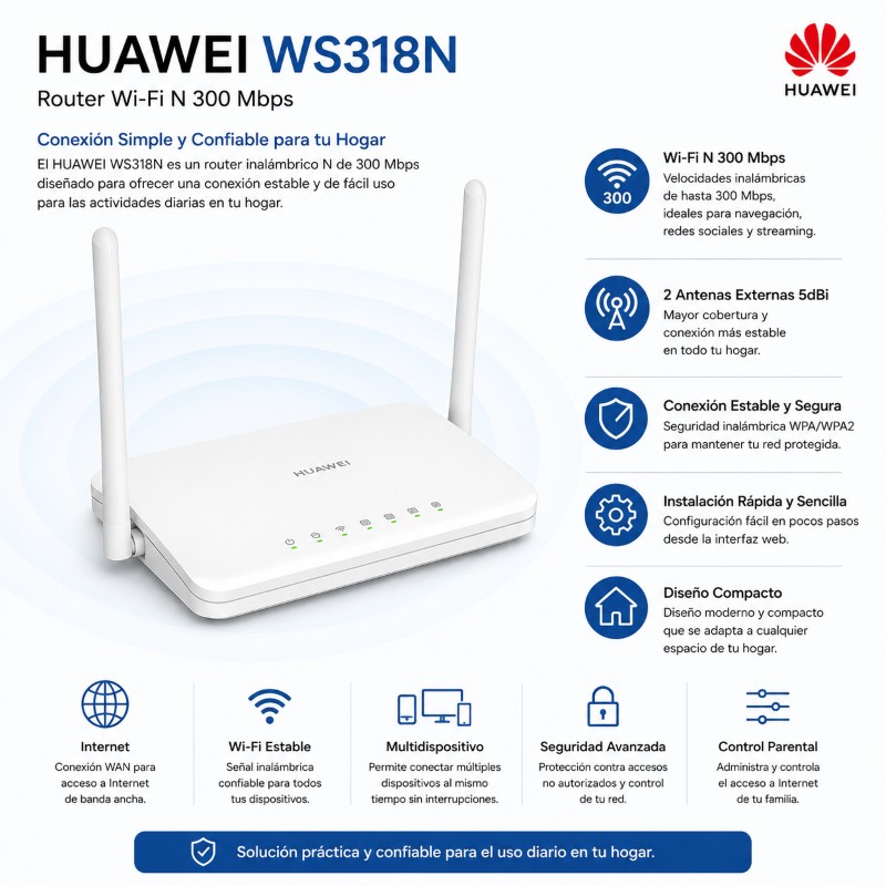 ROUTER HUAWEI 2 ANTENAS WS318N