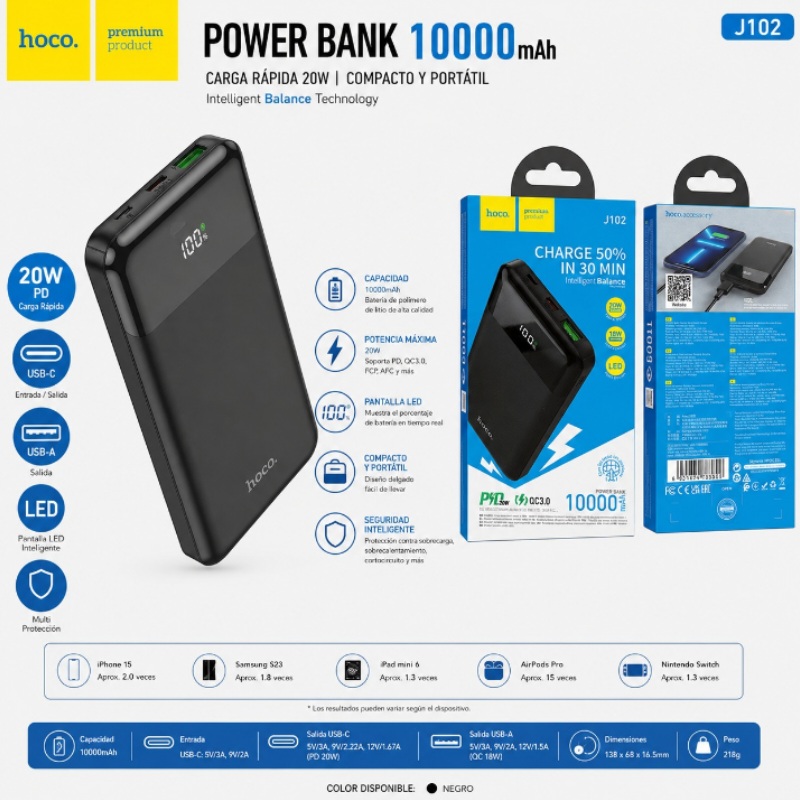 POWER BANK 10000 MAH 20W HOCO J102