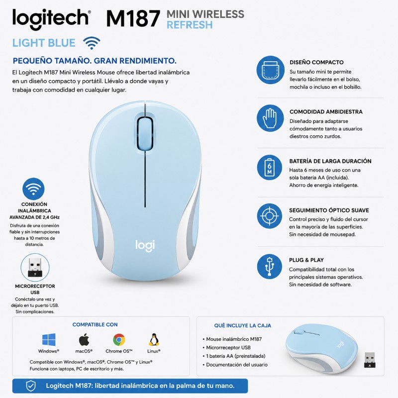 MOUSE LOGITECH M187 MINI WIRELESS REFRESH LIGHT BLUE
