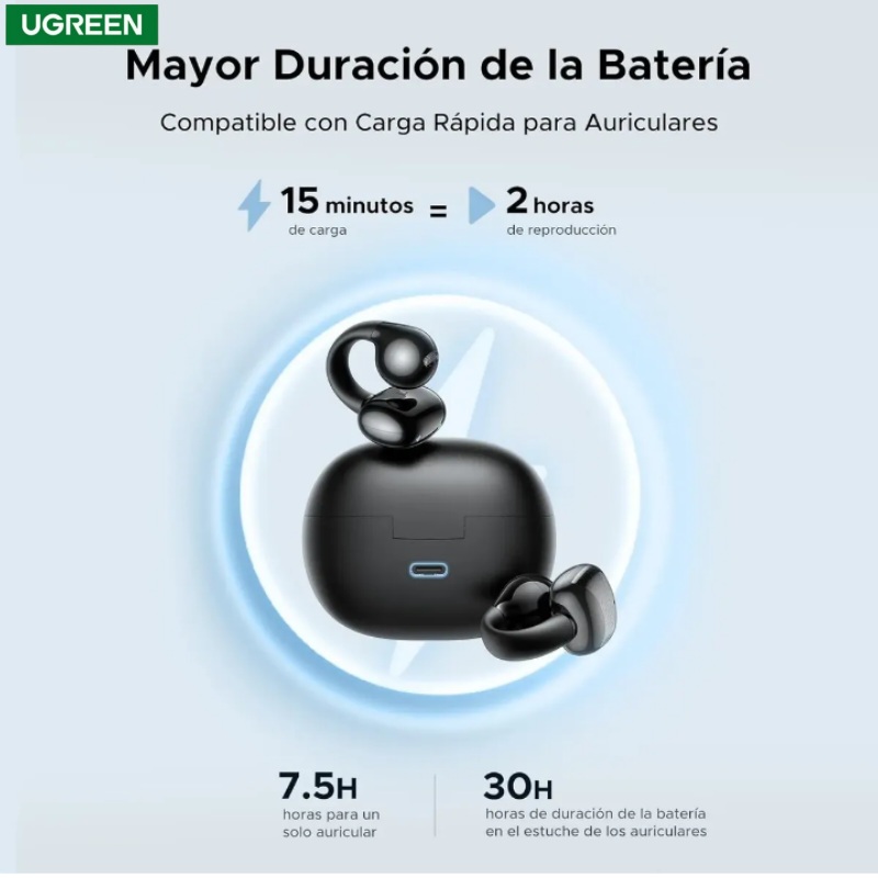 AUDIFONO BLUETOOTH 5.4 OPEN EAR UGREEN