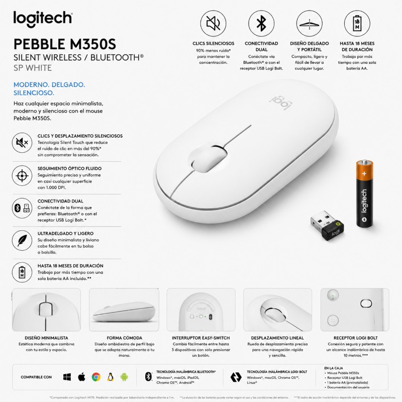 MOUSE LOGITECH PEBBLE M350S SILENT WIRELESS/BLUETOOTH WHITE