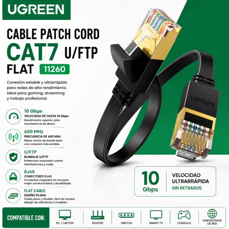 CABLE PATCH CORD CAT7 U/FTP FLAT UGREEN 11260