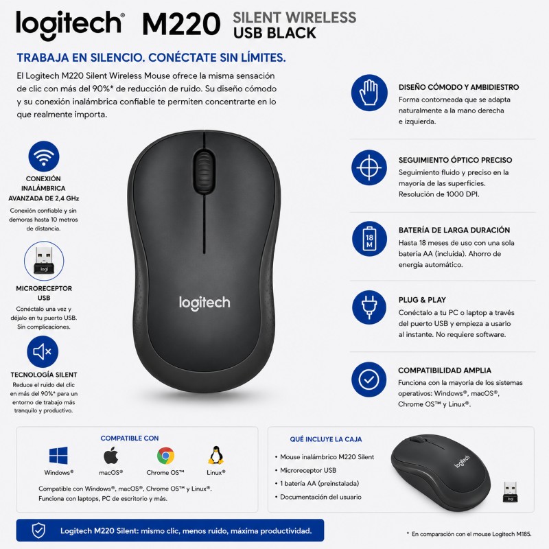 MOUSE LOGITECH M220 SILENT WIRELESS USB BLACK